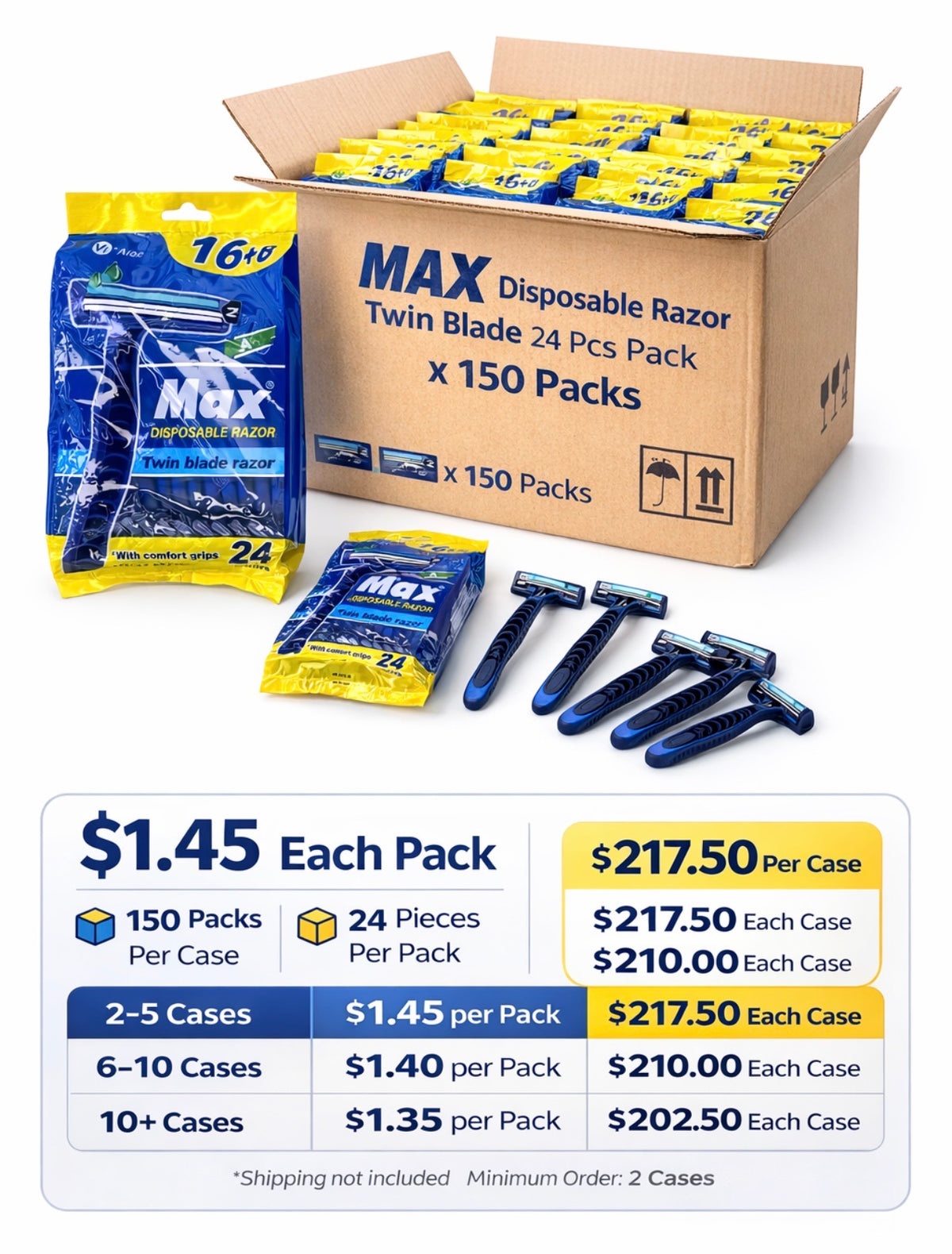 MAX Disposable Razor (Twin Blade – 24pcs Pack)