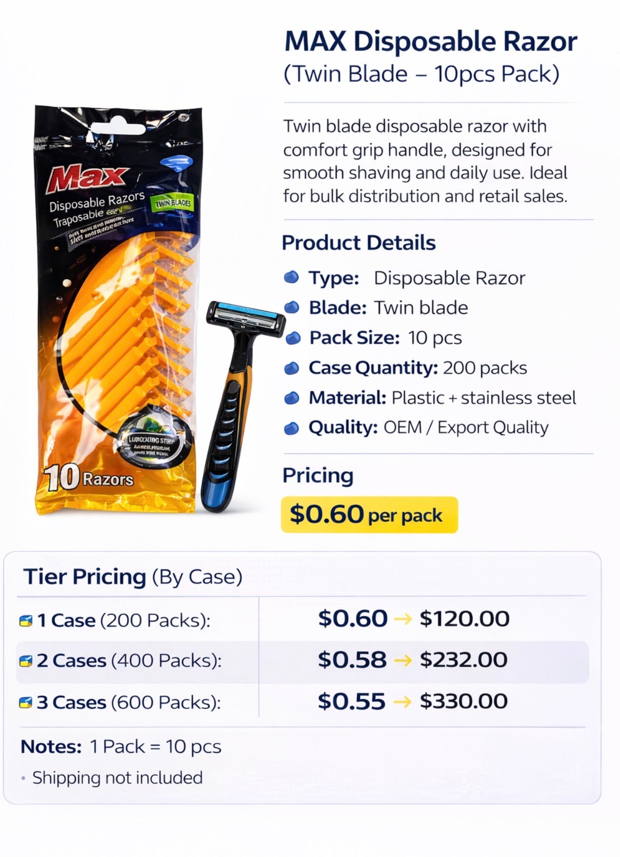 Disposable Razor Twin Blade – 10pcs Pack