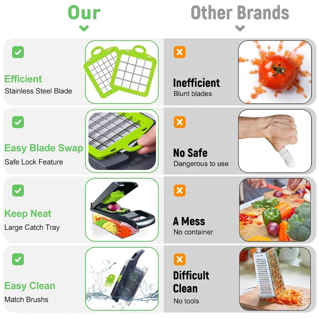 16 in 1 Veggie Slicer Multifunctional Vegetable Chopper Cutter Mandoline Slicer, Versatile Kitchen Tool with Interchangeable Blades, Colander Basket and Storage Container