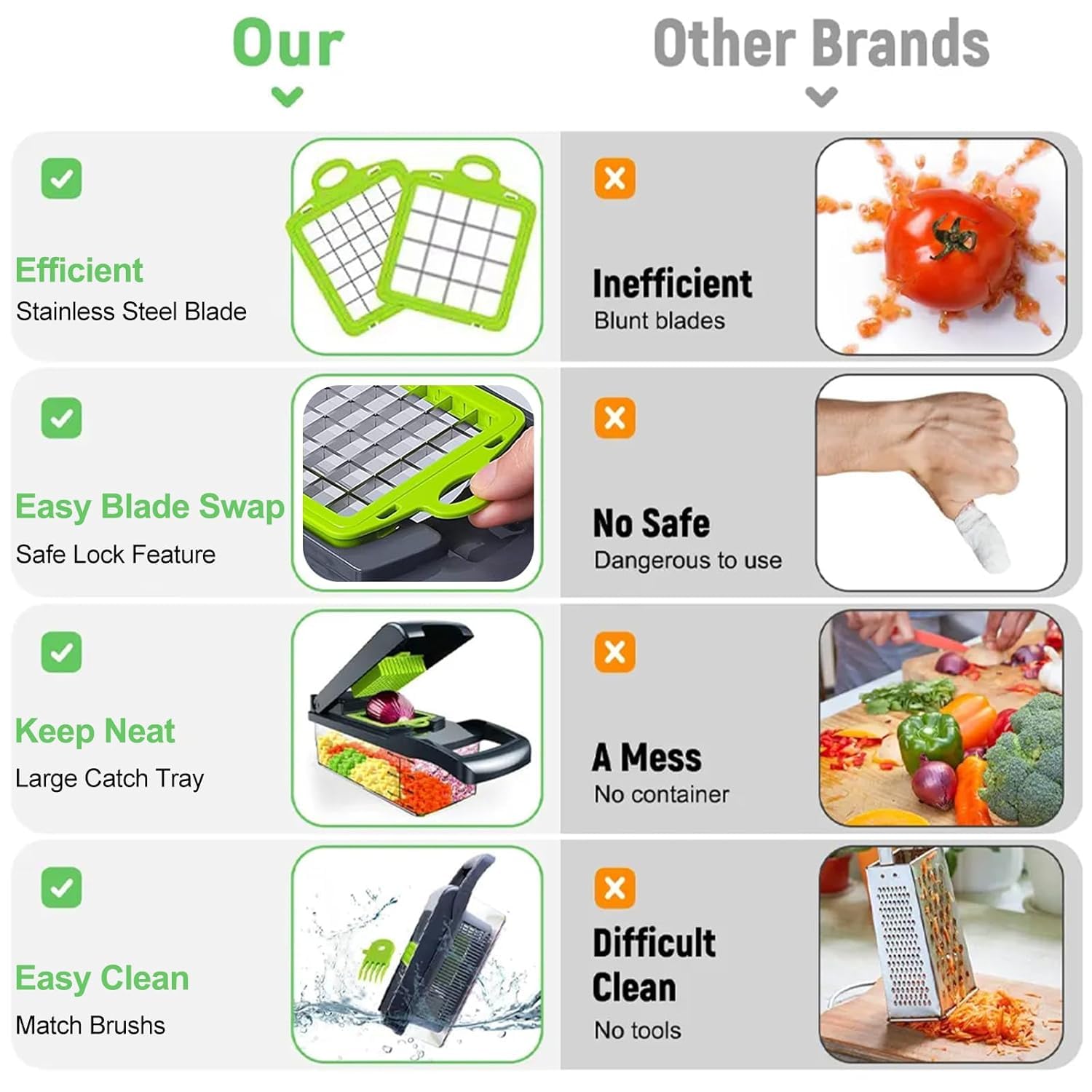 16 in 1 Veggie Slicer Multifunctional Vegetable Chopper Cutter Mandoline Slicer, Versatile Kitchen Tool with Interchangeable Blades, Colander Basket and Storage Container