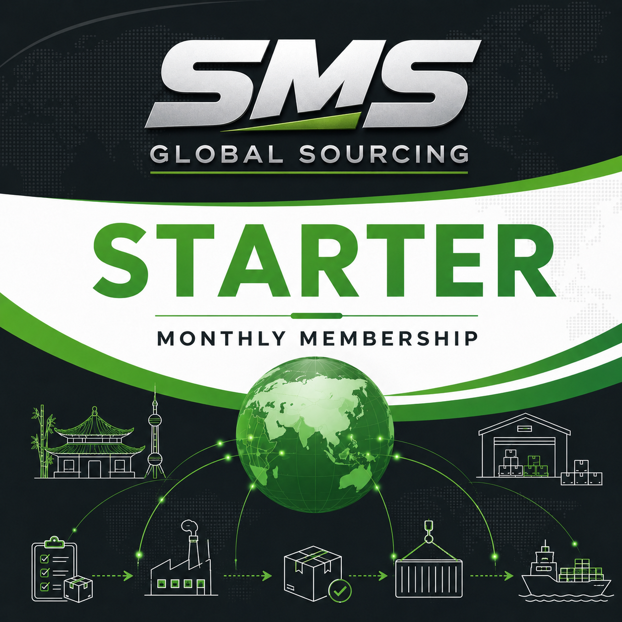 SMS Global Sourcing Starter Monthly Membership
